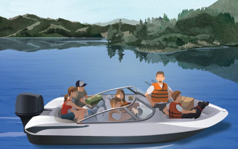 Boat Capacity And Horsepower Recommendations Campfire Collective