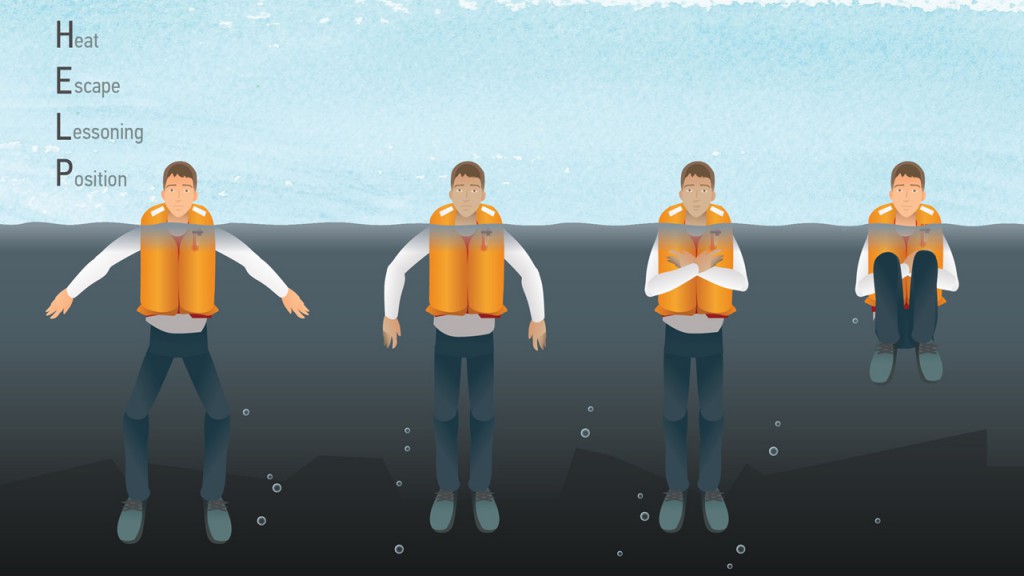 Surviving Cold Water Immersion Campfire Collective